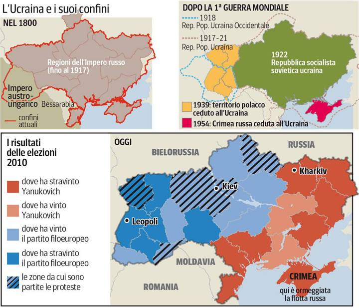 Ucraina storia ed elezioni