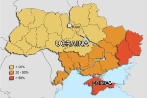 Diffusione della lingua russa in Ucraina