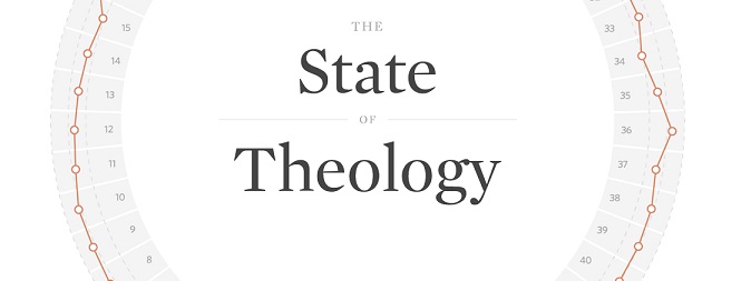 stato della teologia