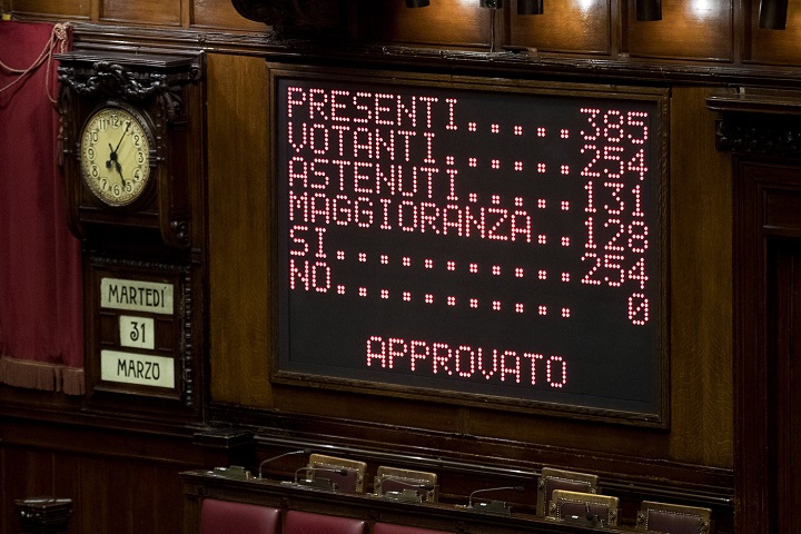 maggioranza minoranza